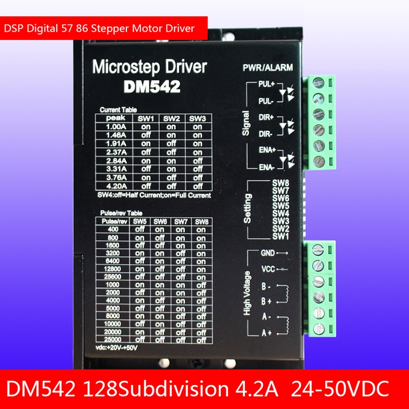 DSP  57 86   ̹ DM542 128   ü M542/2M542
